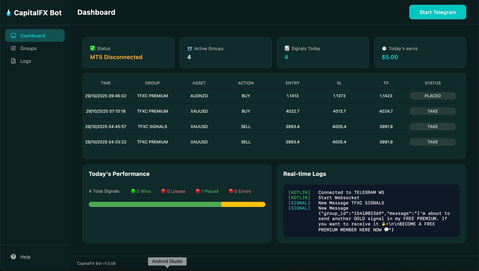 Dashboard overview